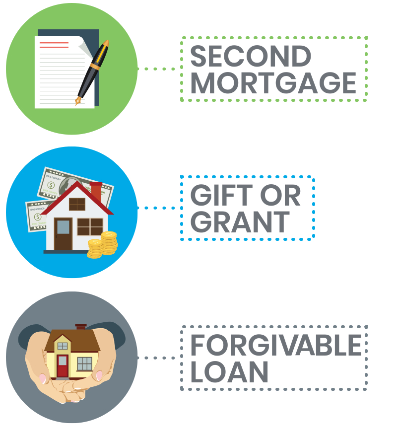 down-payment-american-pacific-mortgage